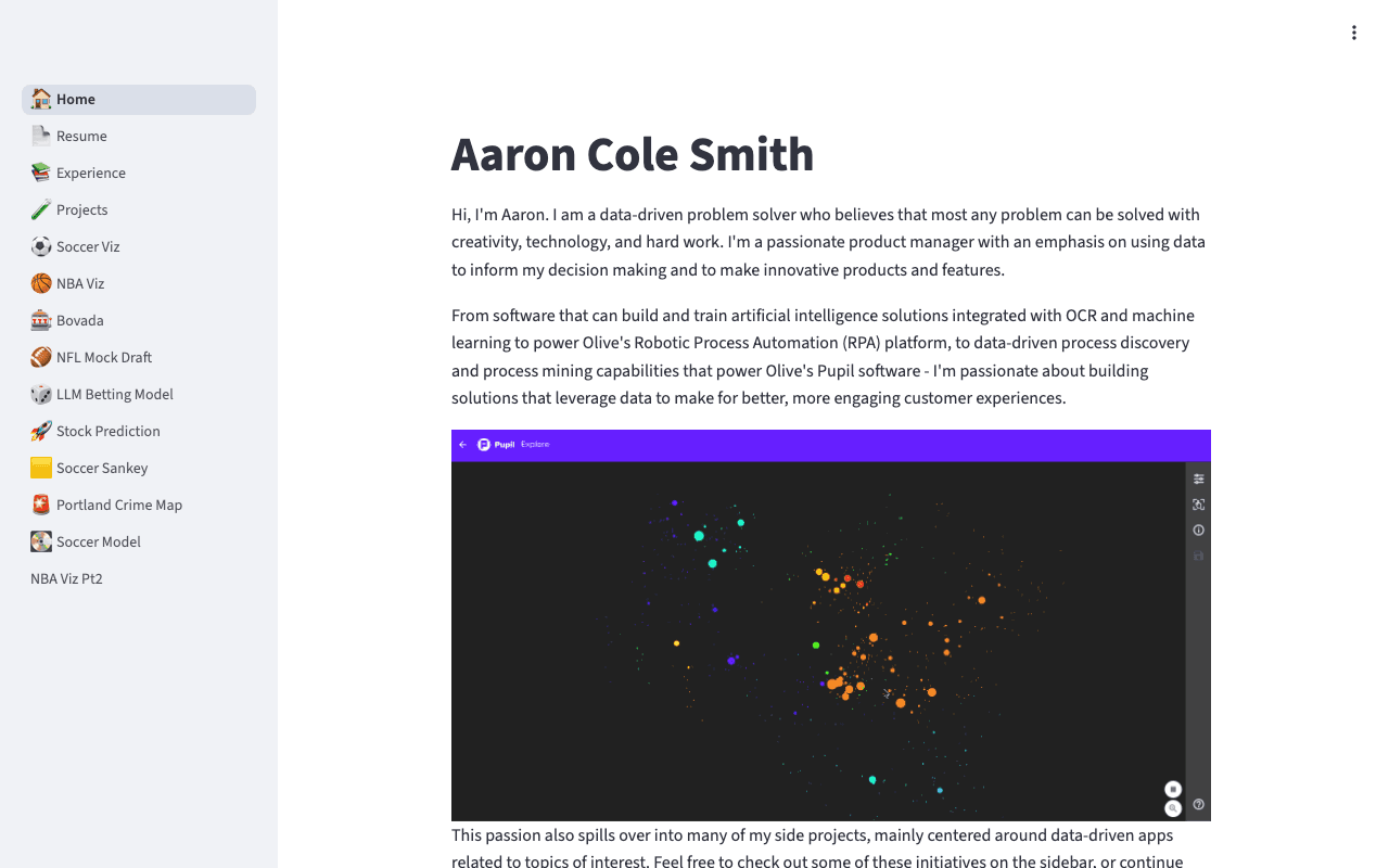 Data Apps